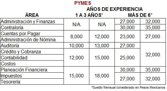 empresarios8agosto2011-1-2