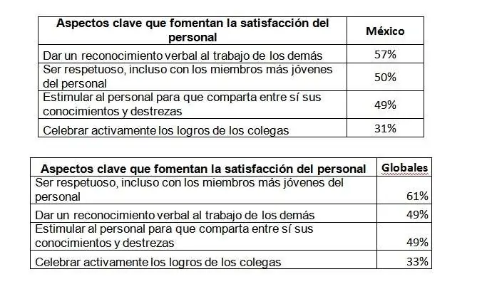 empresarios8agosto2011-2-3