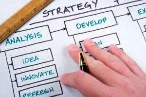 plan-estrategico