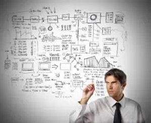 implementacion-procesos-pymes
