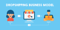 Cómo iniciar un negocio con la ayuda del dropshipping