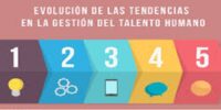 5 modificaciones de tendencias de gestión de talento durante la pandemia
