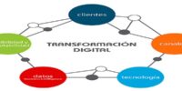 ¿Cómo se debe preparar una empresa para la transformación digital?