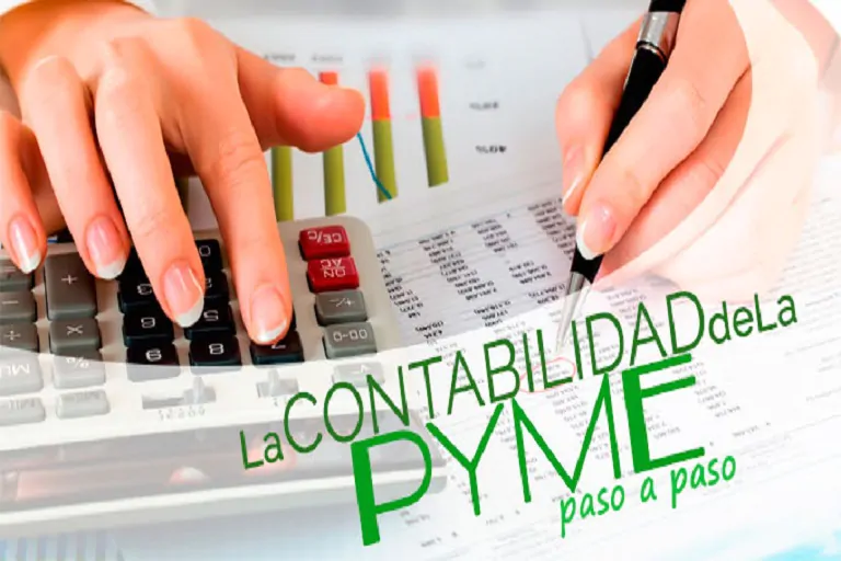Software para PyMEs