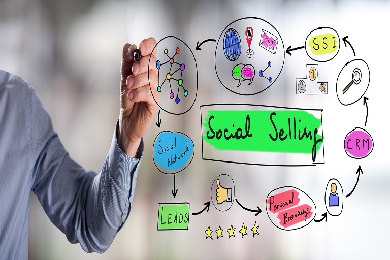 Social Selling, la oportunidad de ventas en redes sociales,