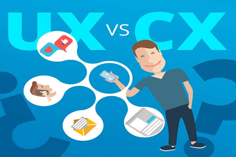 Atención al cliente y experiencia de cliente, ¿cómo mejorarlas con IA y BD?