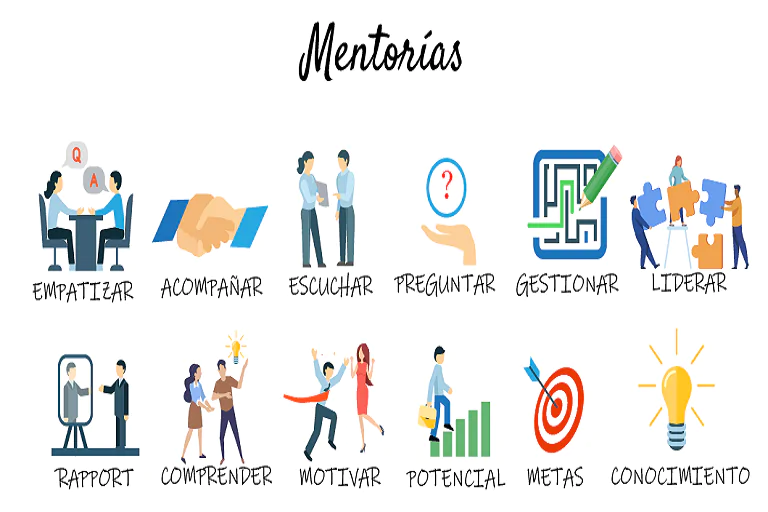 “Mentorías para crecer” proyecto para personas con discapacidad