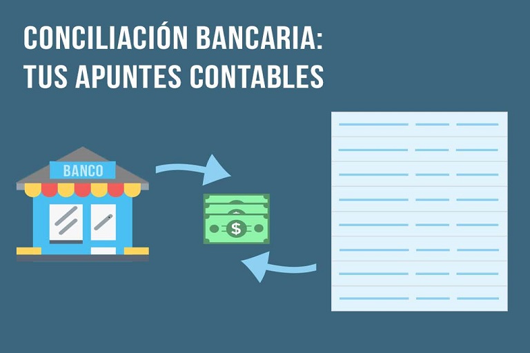 ¿Qué es la conciliación bancaria? ¿Por qué emprendedor la debe conocer?