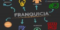¿Emprender un negocio desde cero o abrir una franquicia de empresas con experiencia?
