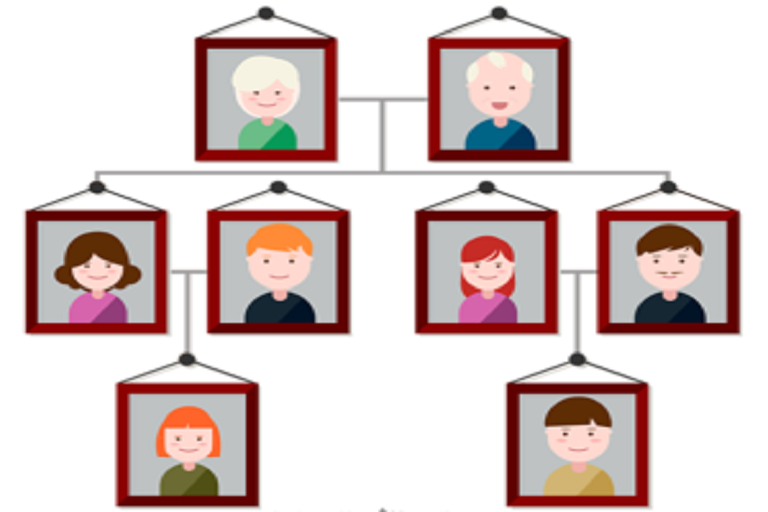 Evita que tu empresa familiar quede en el altar de muertos