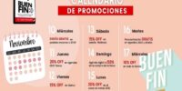 “El descuento no basta”: la recompensa será clave en el Buen Fin 2022