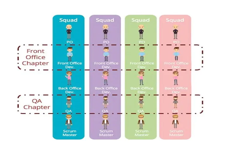 Empoderan a niños con el código del futuro