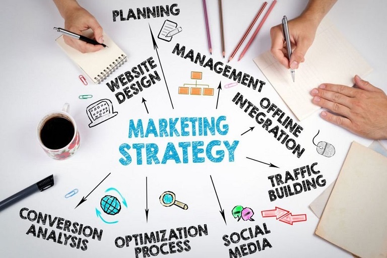 Tips para impulsar las estrategias de marketing