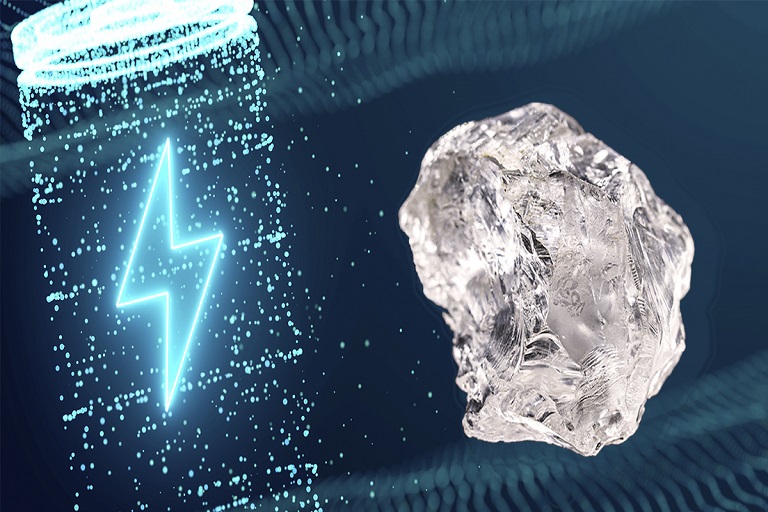 Baterías de litio: una oportunidad para la transición energética para las empresas