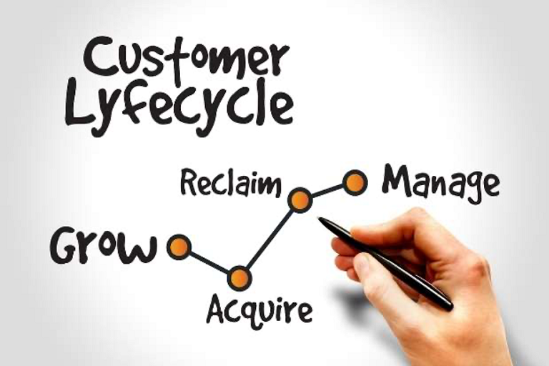 El ciclo de vida del cliente traza el camino hacia el éxito de las PyMEs
