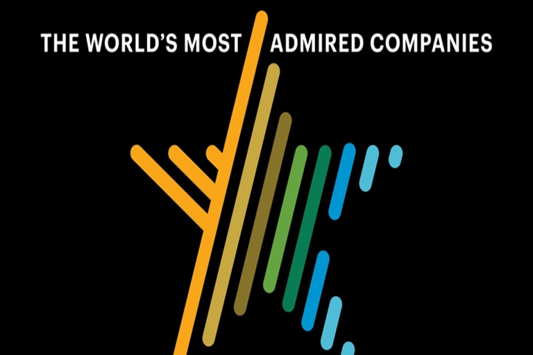 ASUS: Una década de excelencia en la lista de las compañías más admiradas del mundo